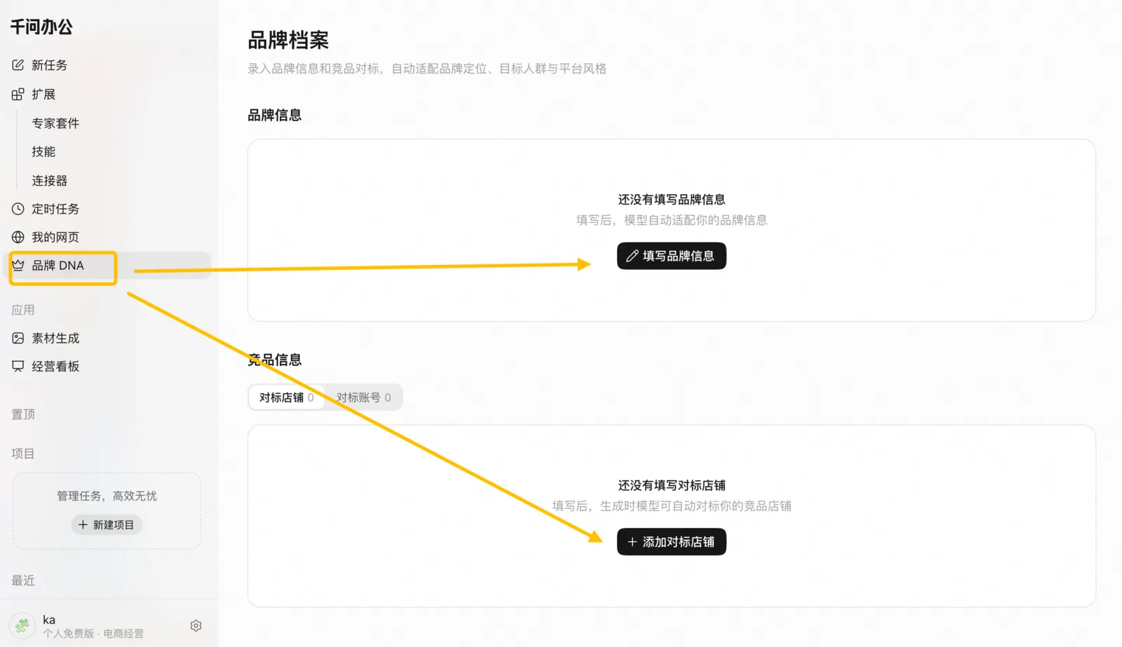 品牌 DNA 入口
